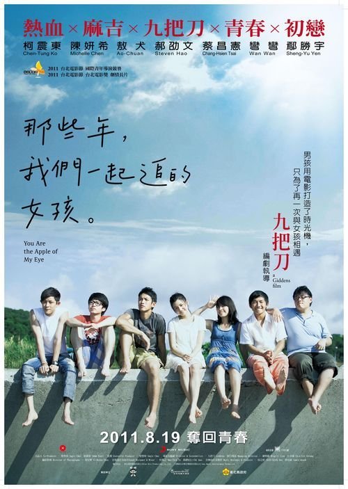 日本横滨市立大学学生卡